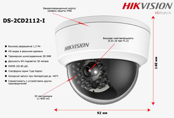 cctv-shop.by_news_Hikvision_DS-2CD2112-I