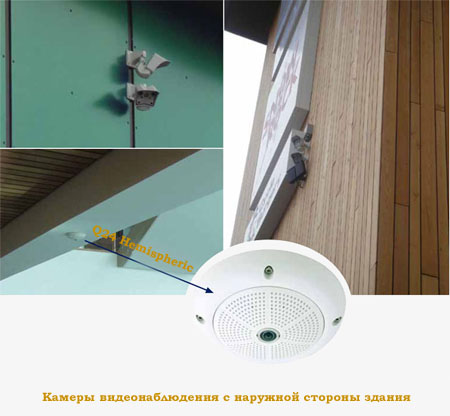 cctv-shop.by_news_MOBOTIX