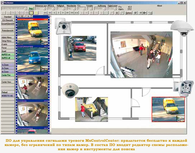 cctv-shop.by_news_MOBOTIX_MxControlCenter
