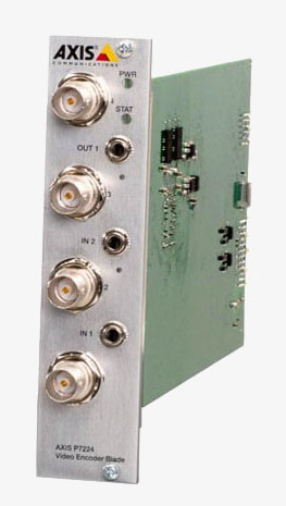 cctv-shop.by_news_AXIS_P7224